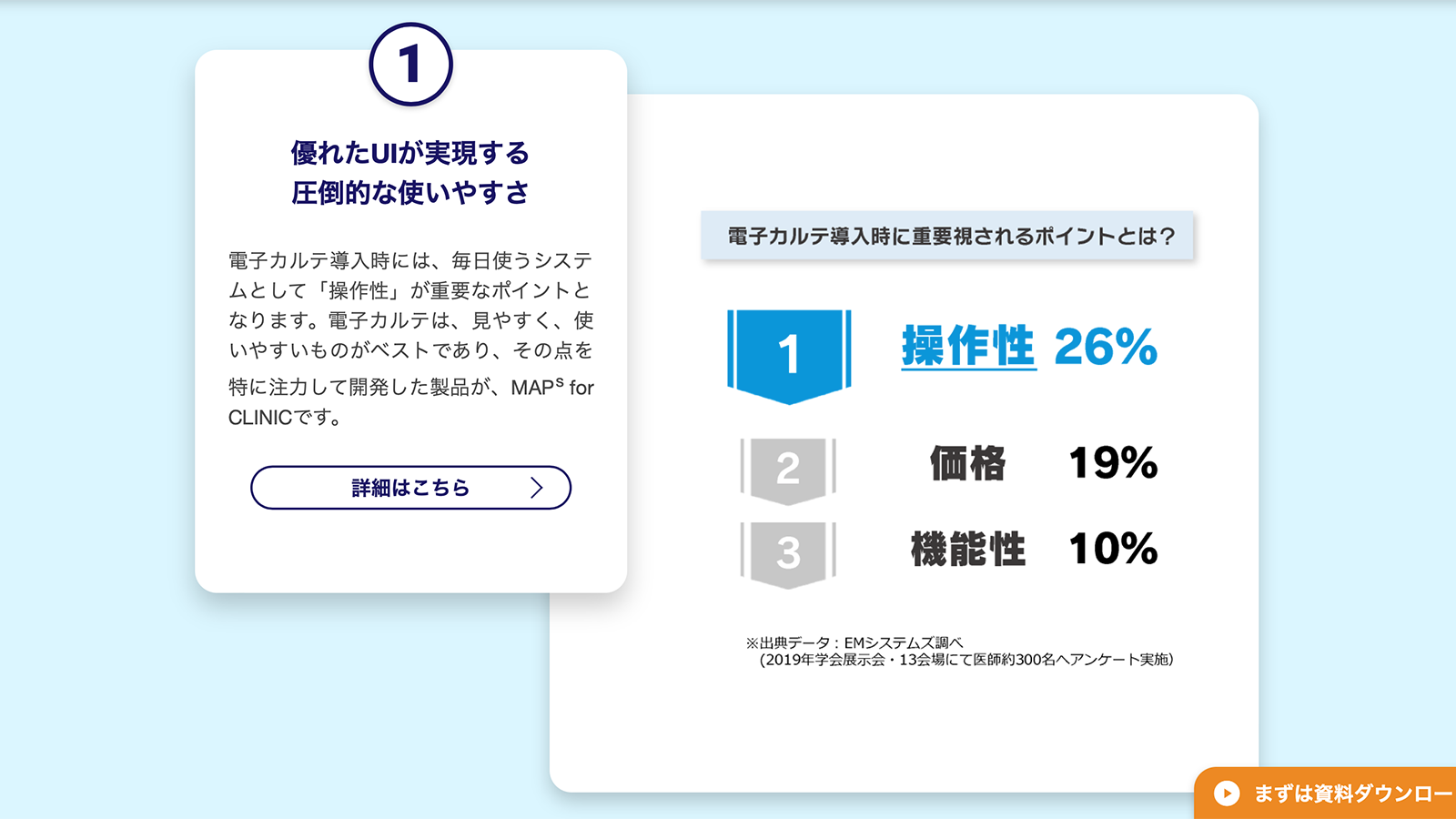 医療関連会社　WEBサイト